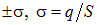 2. Conductors in an electric field