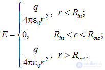 2. Conductors in an electric field