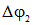 2. Conductors in an electric field