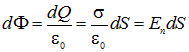 2. Conductors in an electric field