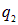 2. Conductors in an electric field