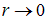 2. Conductors in an electric field