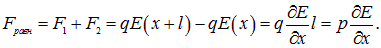 3. The electric field in dielectrics
