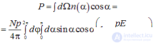 3. The electric field in dielectrics