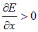 3. The electric field in dielectrics