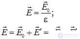 3. The electric field in dielectrics