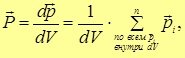 3. The electric field in dielectrics