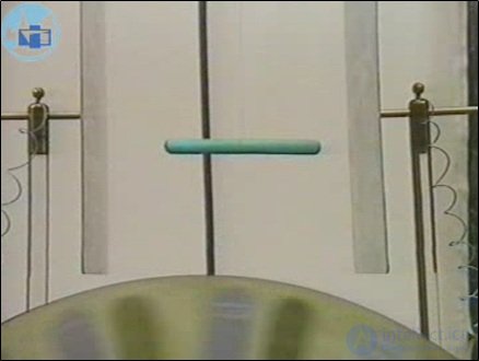3. The electric field in dielectrics