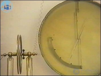 3. The electric field in dielectrics