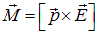 3. The electric field in dielectrics