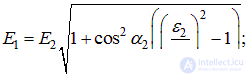 3. The electric field in dielectrics