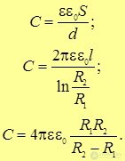 3. The electric field in dielectrics