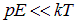 3. The electric field in dielectrics