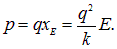 3. The electric field in dielectrics