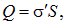 3. The electric field in dielectrics