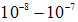 3. The electric field in dielectrics