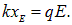 3. The electric field in dielectrics