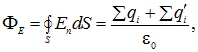 3. The electric field in dielectrics