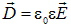 3. The electric field in dielectrics
