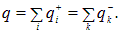 3. The electric field in dielectrics