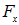 3. The electric field in dielectrics