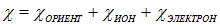 3. The electric field in dielectrics