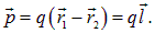3. The electric field in dielectrics