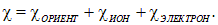 3. The electric field in dielectrics