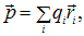 3. The electric field in dielectrics
