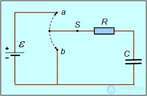 Direct electric current: current, voltage, emf, laws and rules