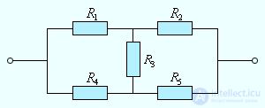 Direct electric current: current, voltage, emf, laws and rules