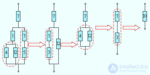 Direct electric current: current, voltage, emf, laws and rules