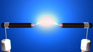 Direct electric current: current, voltage, emf, laws and rules