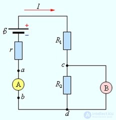 Direct electric current: current, voltage, emf, laws and rules