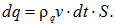 Direct electric current: current, voltage, emf, laws and rules