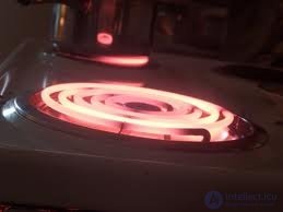 Direct electric current: current, voltage, emf, laws and rules