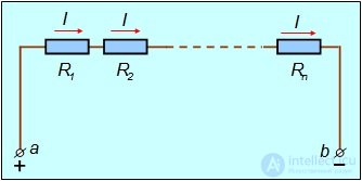 Direct electric current: current, voltage, emf, laws and rules