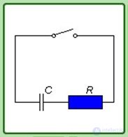 Direct electric current: current, voltage, emf, laws and rules
