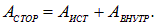 Direct electric current: current, voltage, emf, laws and rules