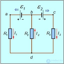 Direct electric current: current, voltage, emf, laws and rules