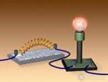 Direct electric current: current, voltage, emf, laws and rules