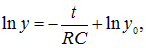 Direct electric current: current, voltage, emf, laws and rules