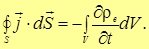 Direct electric current: current, voltage, emf, laws and rules