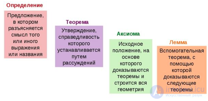 ᐉ Купить диплом в Черкесске ❤️ Доставка на дом по всей России