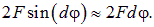 Charged particles in a magnetic field