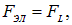 Charged particles in a magnetic field