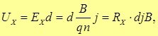Charged particles in a magnetic field