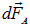 Charged particles in a magnetic field