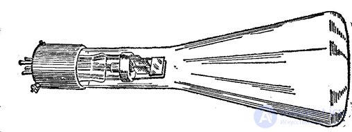 Charged particles in a magnetic field