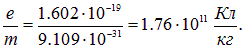 Charged particles in a magnetic field